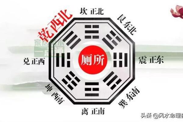 实用!不得不防的16条风水大忌 实用!不得不防的16条风水大忌