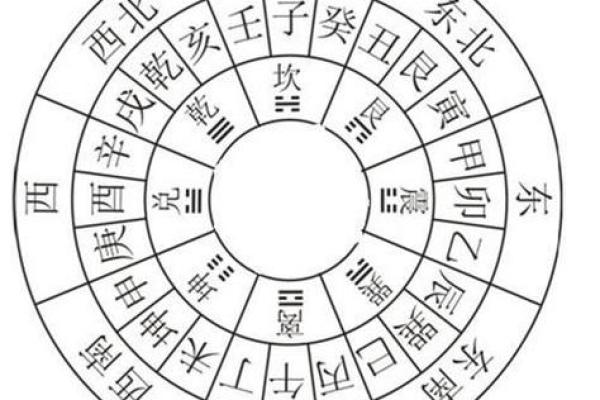 如何运用风水布局斗小三?附方法 如何运用风水布局斗小三?附方法