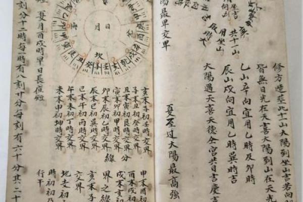 风水师看房子书籍有哪些 风水师看房子书籍有哪些