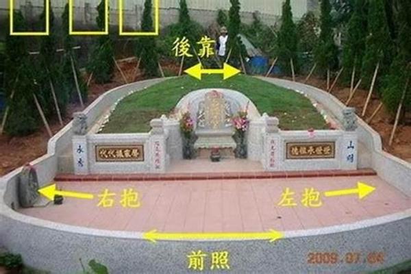 看墓地风水的方法