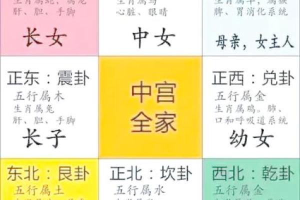家庭风水对孩子的影响大吗风水观点 家庭风水对孩子的影响大吗风水观点