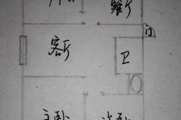 看房子风水的大神百度贴吧 看房子风水的大神百度贴吧