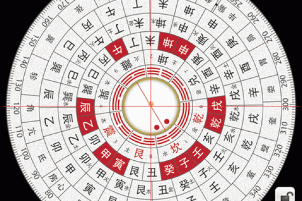关于风水如何使用罗盘的13条禁忌观点解答 关于风水如何使用罗盘的13条禁忌观点解答
