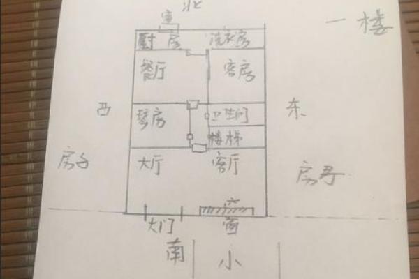 风水中的天斩煞是什么意思-
