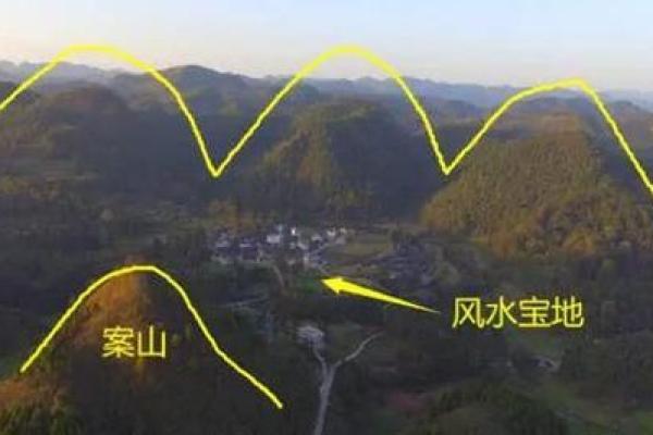 什么是风水_风水宝地的意思是什么