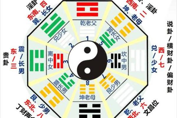 婚恋之防烂桃花的风水是怎样的 婚恋之防烂桃花的风水是怎样的