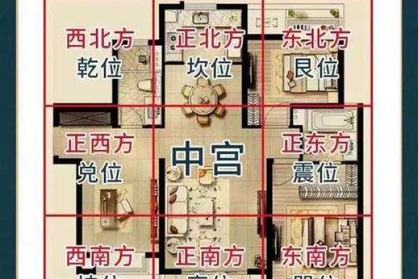 风水布局要慎重,摆放错误反漏财! 风水布局要慎重,摆放错误反漏财!