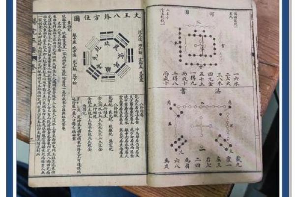 地理风水大师等级 地理风水大师等级