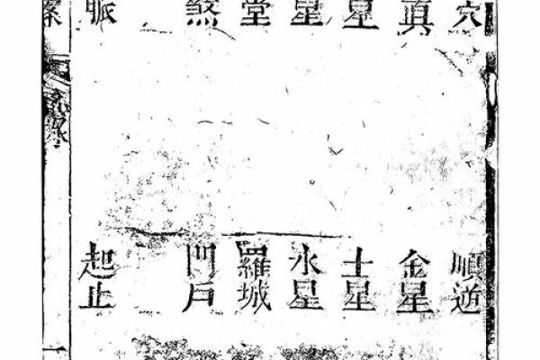 地理风水大师等级 地理风水大师等级