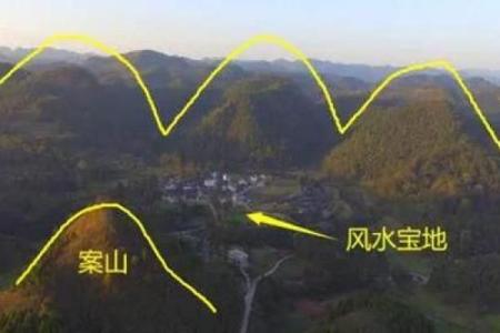 什么是风水_风水宝地的意思是什么