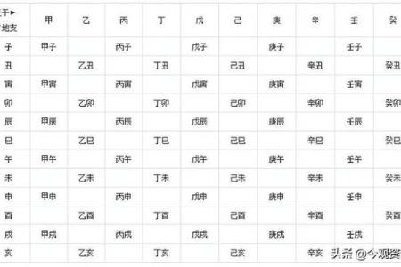 龙的风水_民间说年景有几龙治水