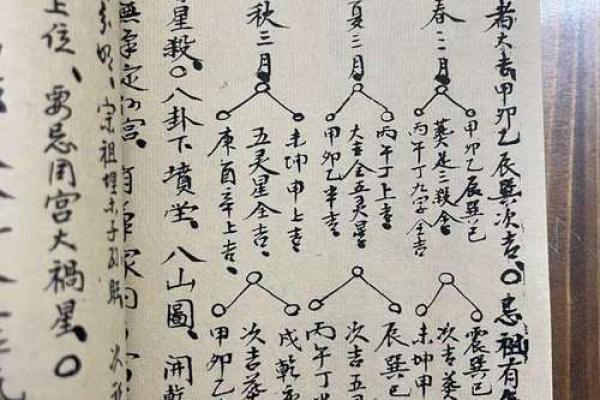 失传的民间风水诀,终于找全了 失传的民间风水诀,终于找全了