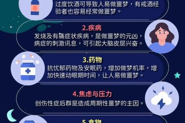 导致恶梦频发的风水原因有哪些 导致恶梦频发的风水原因有哪些