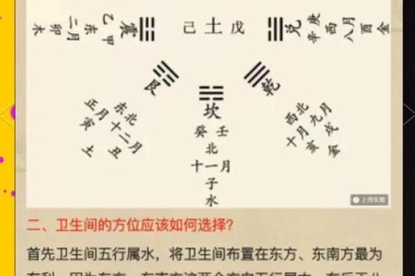 厕所 东边 风水 厕所 东边 风水