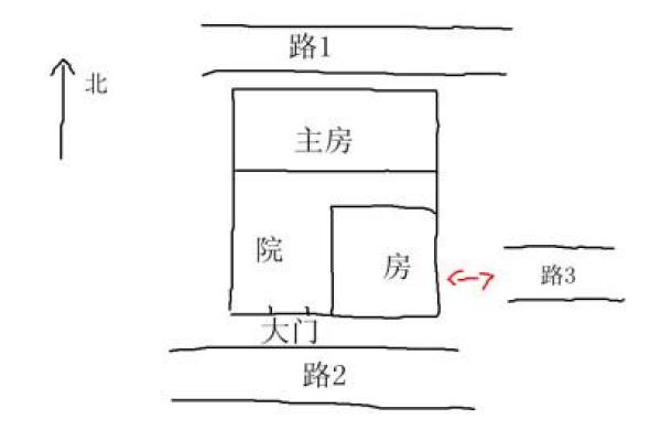 房子风水不好化解方法 说不定哪天你就能用到 房子风水不好化解方法 说不定哪天你就能用到