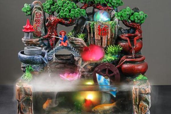 客厅风水轮位置应该怎么摆放? 客厅风水轮位置应该怎么摆放?