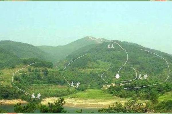 祖坟风水与后人命运怎么看最好