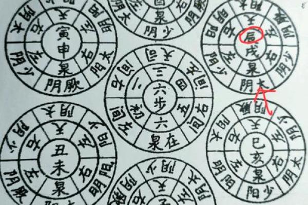 2024开年的第一天风水开运六招