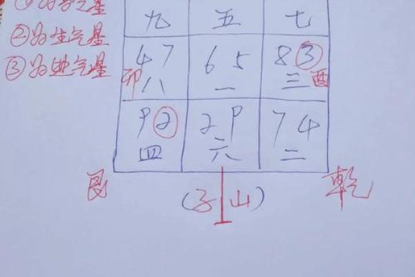 如何优化风水的布局,催旺好运 如何优化风水的布局,催旺好运