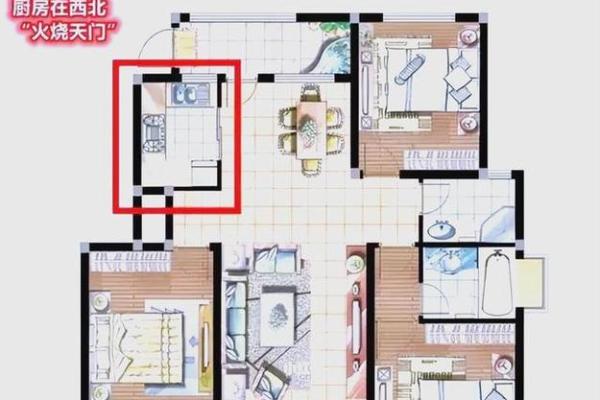 风水中房子的正确摆放图 风水中房子的正确摆放图