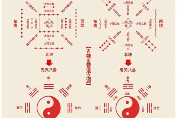 如何通过风水弥补一家之主的财气 如何通过风水弥补一家之主的财气