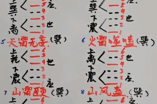 铜六爻测风水铜六爻解说与使用方法