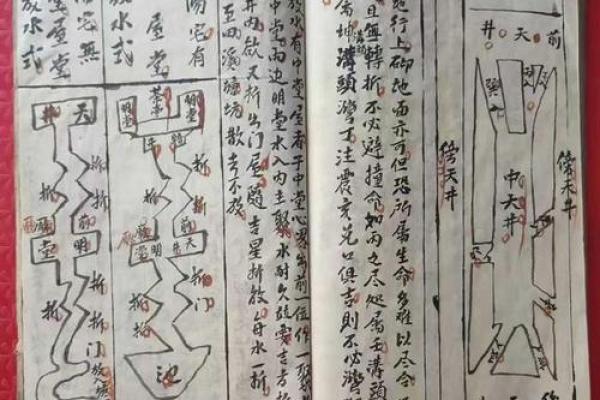 何为风水?讲诉风水最大的天机 何为风水?讲诉风水最大的天机