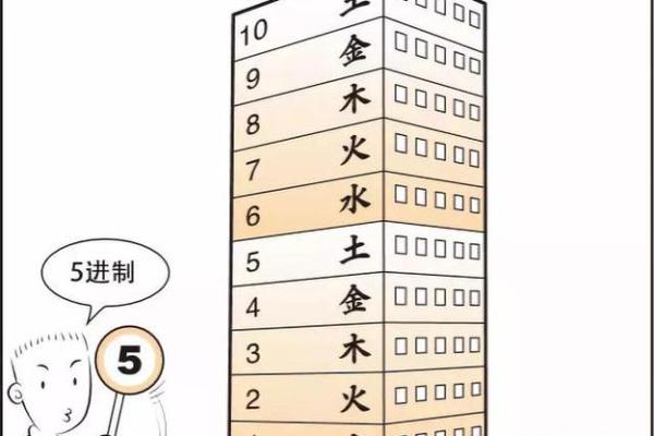 风水角度能在下元节禁忌剪头发吗 风水角度能在下元节禁忌剪头发吗