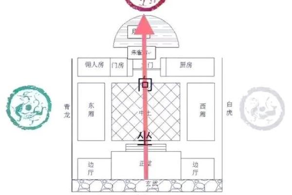 西北角厨房的风水与如何影响家庭运势