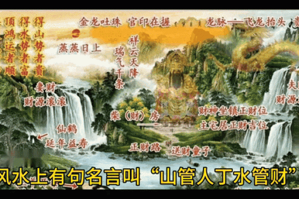 中国三大风水宝地