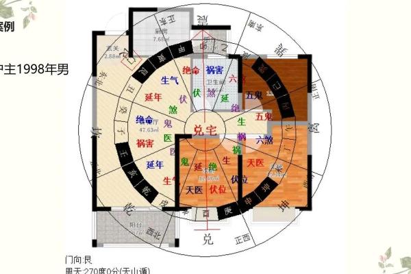 准确率高吗？八宅风水常规基础