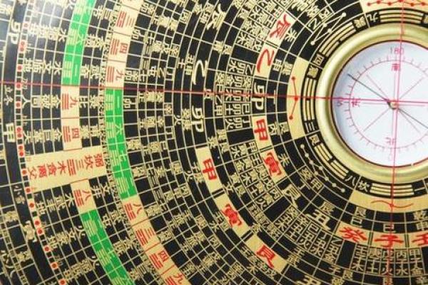 专业风水罗盘3.5 专业风水罗盘3.5