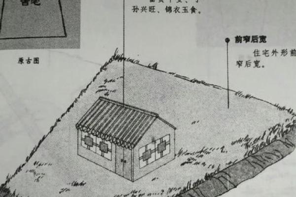 山谷下的房子风水