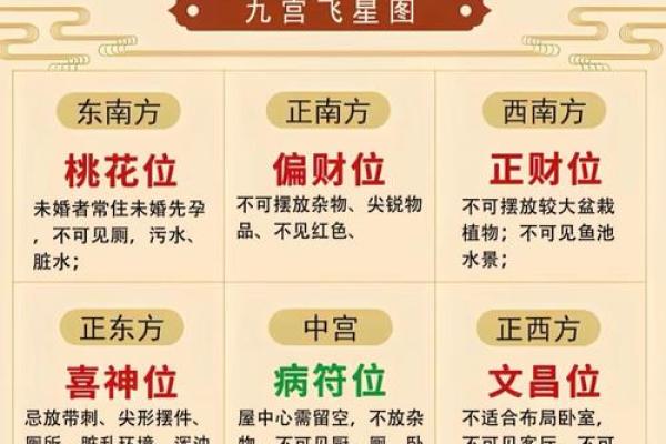 有助于提升事业运势的风水布局