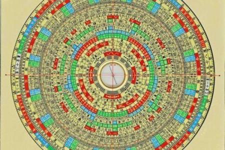 专业风水罗盘3.5