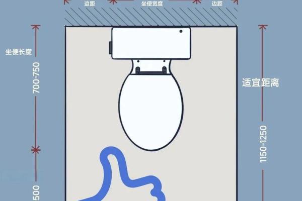 卫生间马桶风水 卫生间马桶风水
