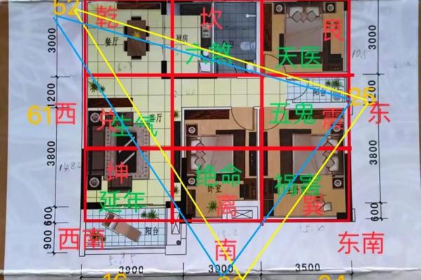 设计房子风水 设计房子风水