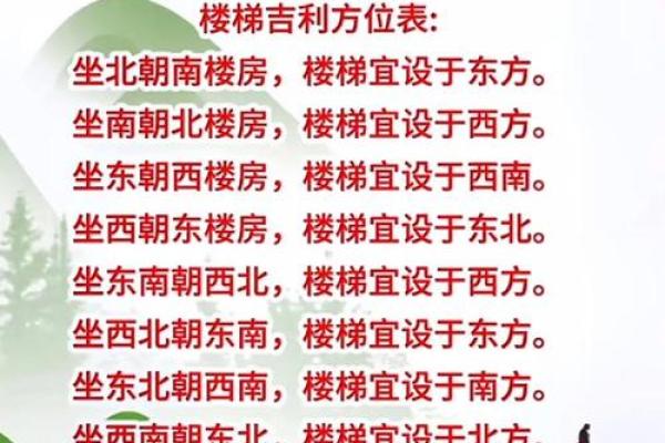 风水学注意事项,避免五种情况 风水学注意事项,避免五种情况