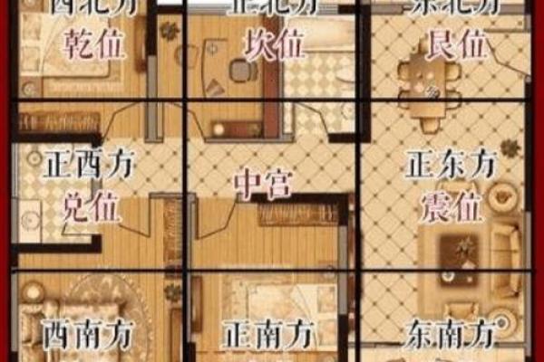 房子风水好的三个特征图