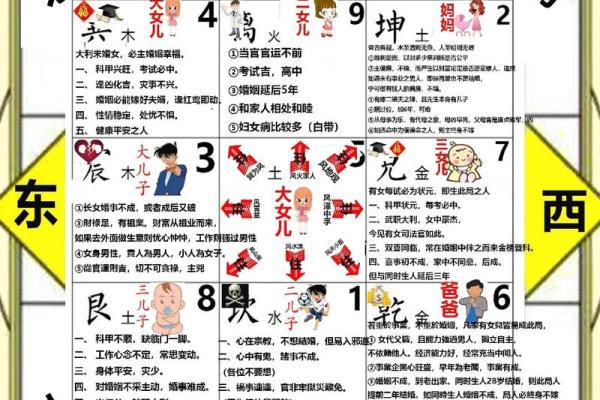 买房子看风水学