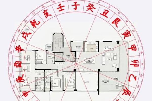 什么风水最旺事业？四点做到位