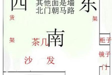 先天命看八字，后天命看风水！九大吉宅的风水选择要旨！