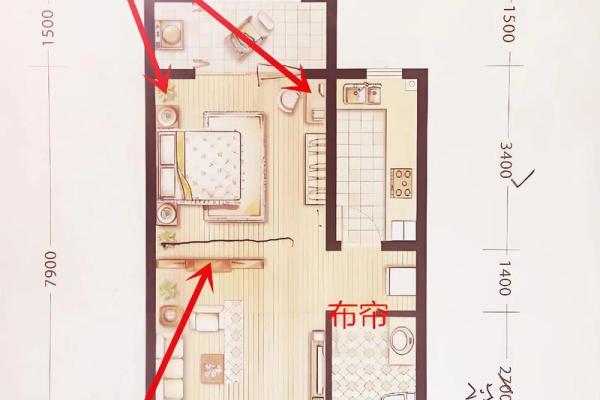 商业风水之财位,财位布置宜忌 商业风水之财位,财位布置宜忌