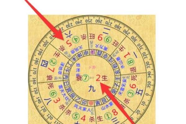 风水讲解_如何看宅运星