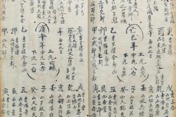 风水堪舆_奇门遁甲等一体的书 风水堪舆_奇门遁甲等一体的书