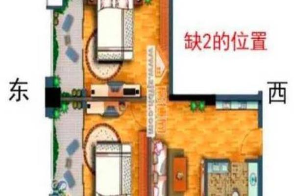 房子西南缺角的房子风水怎么化解 房子西南缺角的房子风水怎么化解