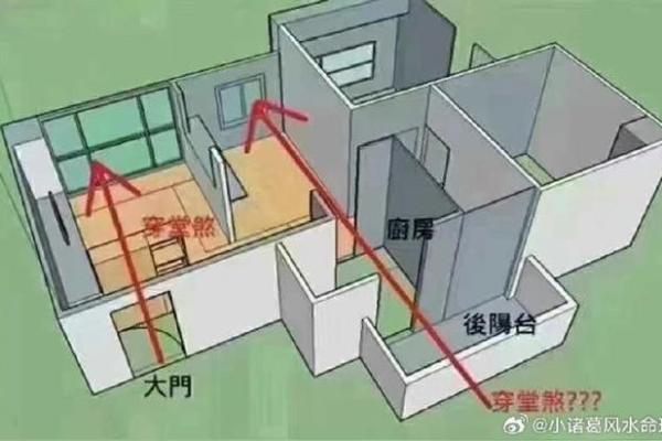 入户门低于房门风水好不好会影响家庭财运吗 入户门低于房门风水好不好会影响家庭财运吗