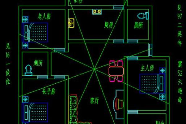 哪里能看自己的房子风水 哪里能看自己的房子风水