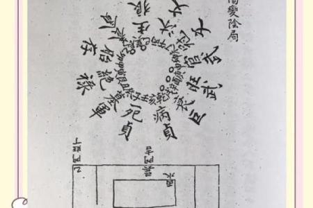 风水讲解_如何看宅运星