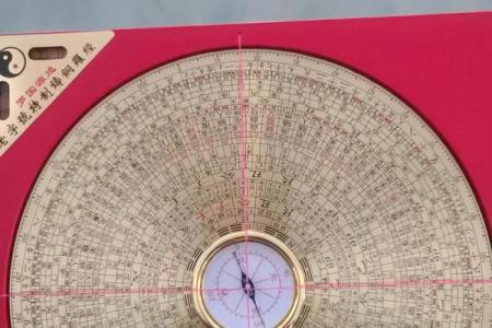 用风水学指导商铺经营的关键点